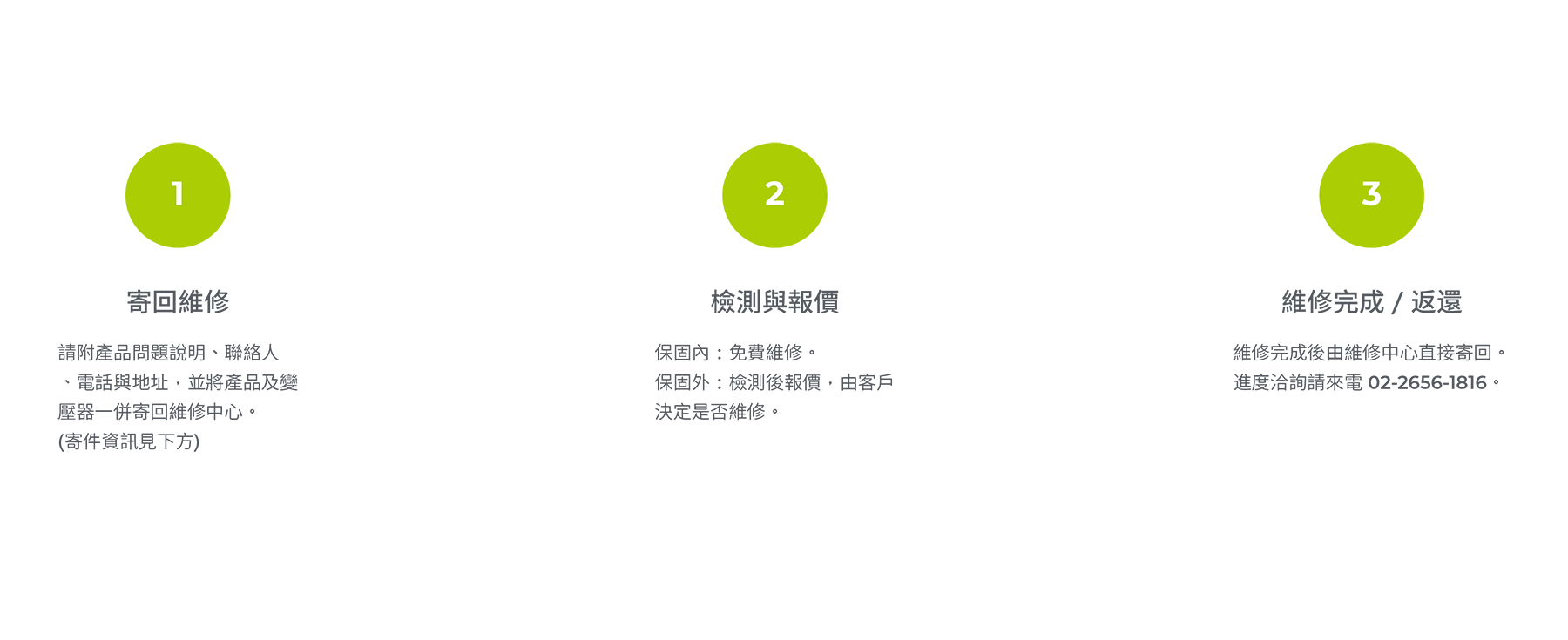 產品維修服務流程-03_1800像素