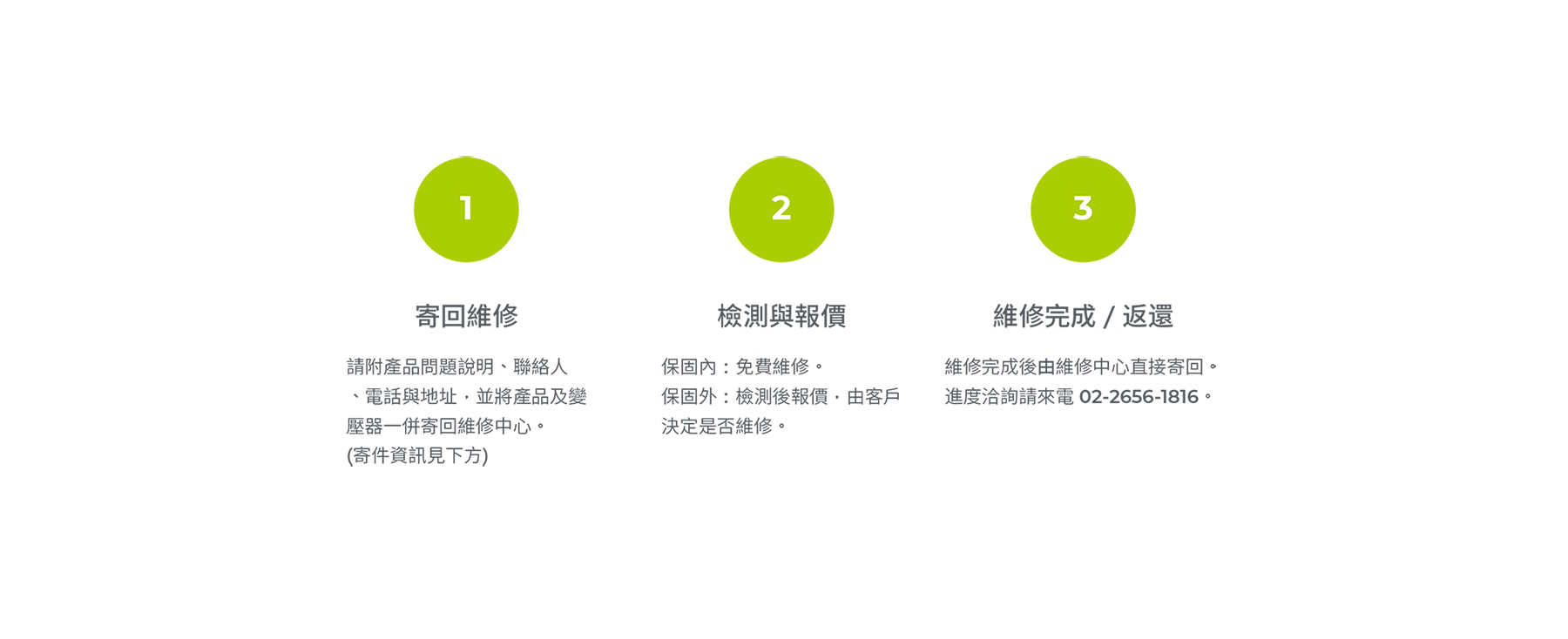 產品維修服務流程-04_1800像素