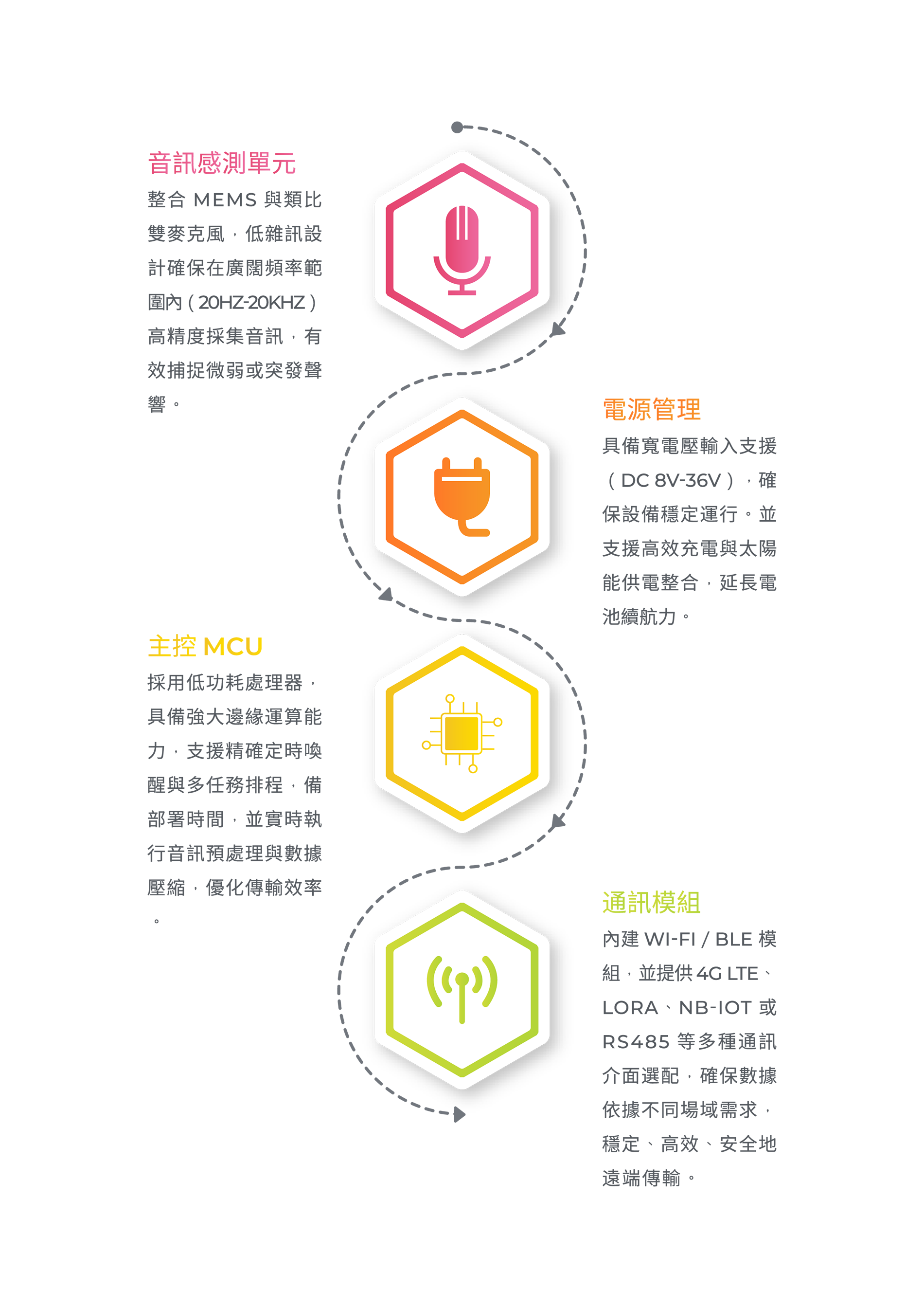 SoundBox QT2100 3_官網_PRODUCT_第二頁_v1-02_1900像素